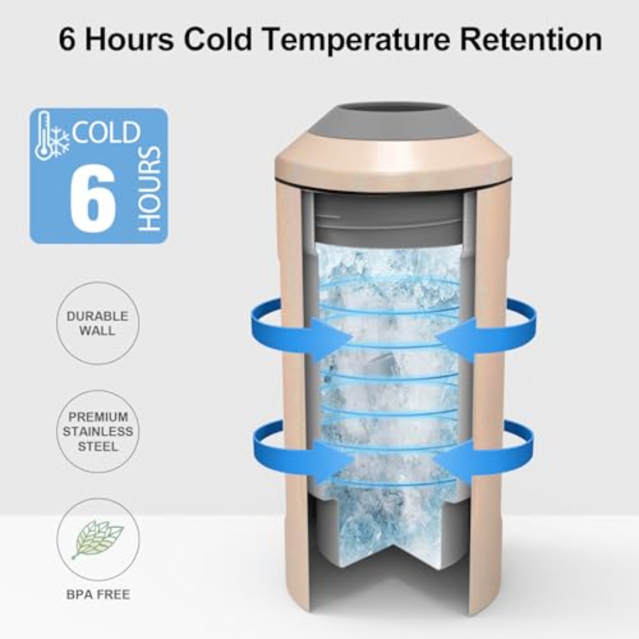 Wine Chillers for Bottles-Idea - Wine Chiller Sleeve recensie en prijs