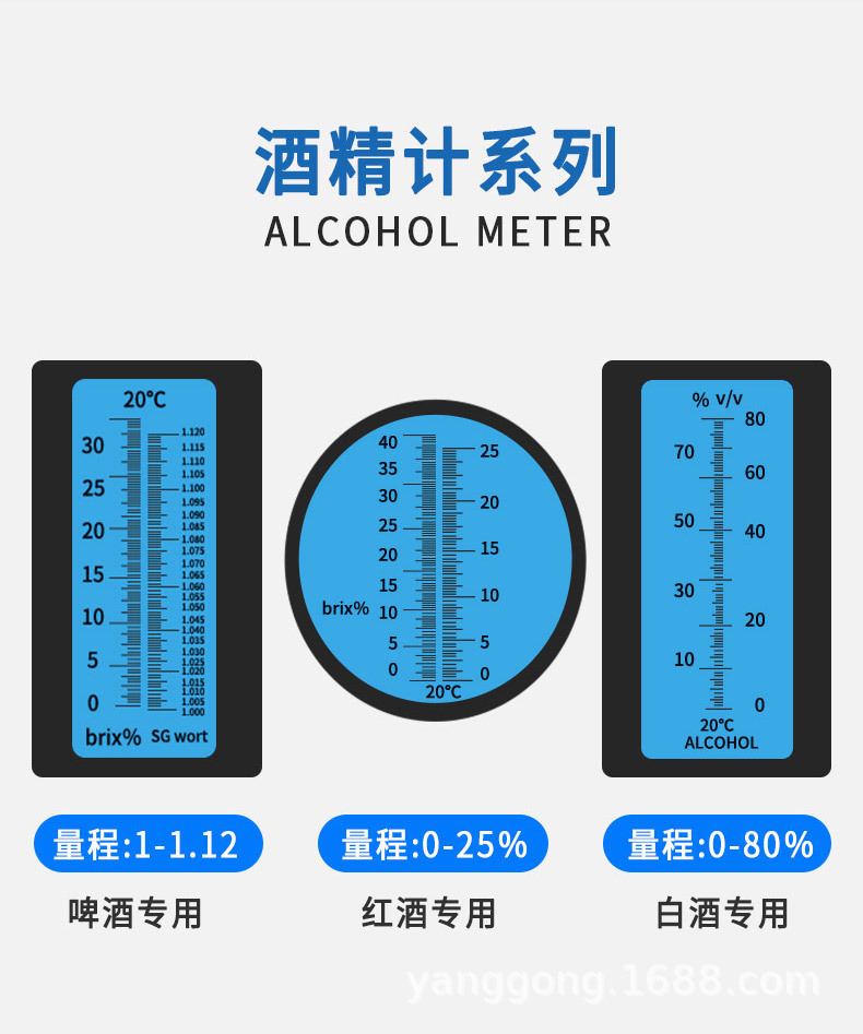 Vodka Whisky Alcoholmeter In B - Wine Vodka Beer recensie en prijs